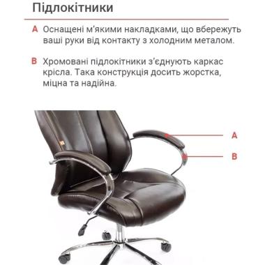 Крісло СЕТІФ CH Anyfix АКлас