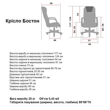 Кресло БОСТОН пластик Рич М1 Richman